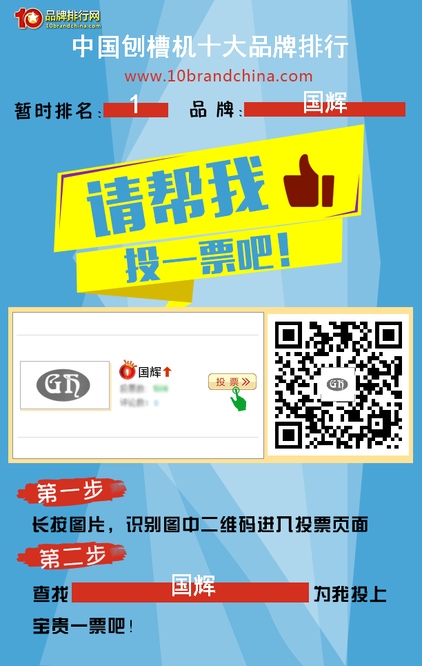 中國刨槽機(jī)十大品牌評選，國輝首屈一指